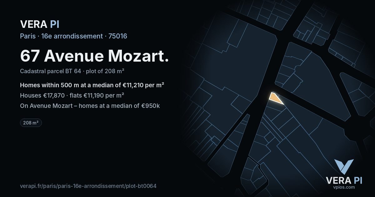 67 Avenue Mozart, 16e arrondissement at night – the plot lit, the parcels around coloured by the prices near them