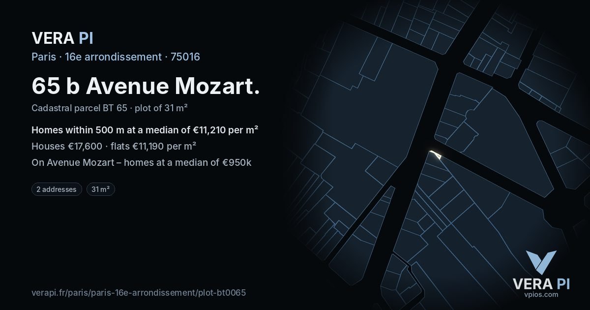65 b Avenue Mozart, 16e arrondissement at night – the plot lit, the parcels around coloured by the prices near them