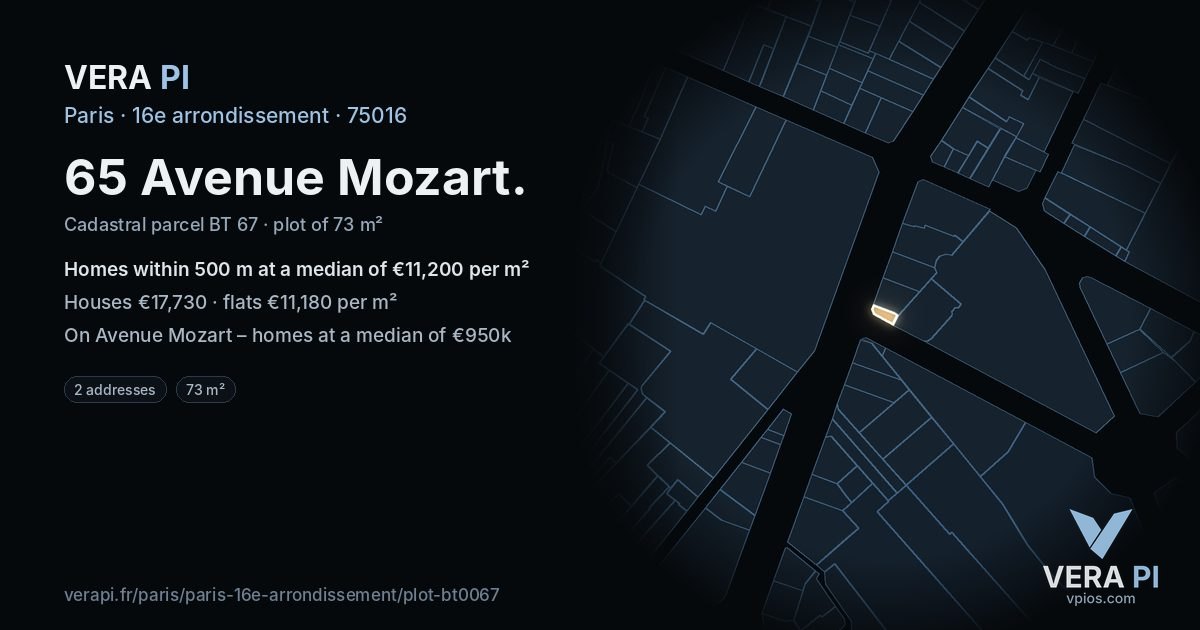65 Avenue Mozart, 16e arrondissement at night – the plot lit, the parcels around coloured by the prices near them