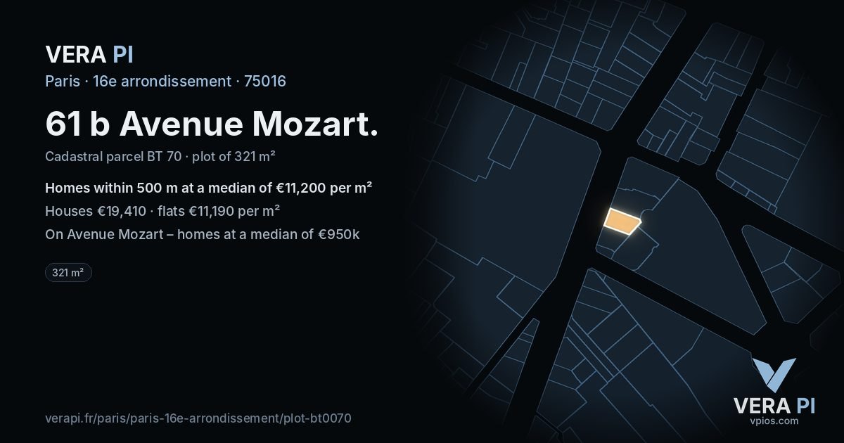 61 b Avenue Mozart, 16e arrondissement at night – the plot lit, the parcels around coloured by the prices near them