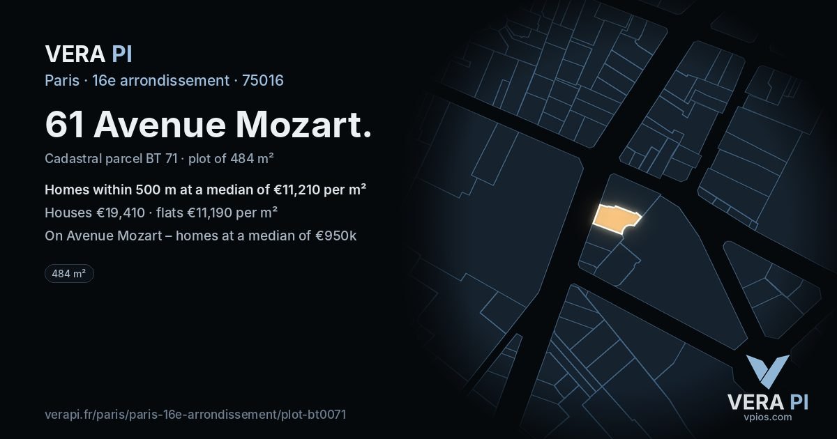 61 Avenue Mozart, 16e arrondissement at night – the plot lit, the parcels around coloured by the prices near them