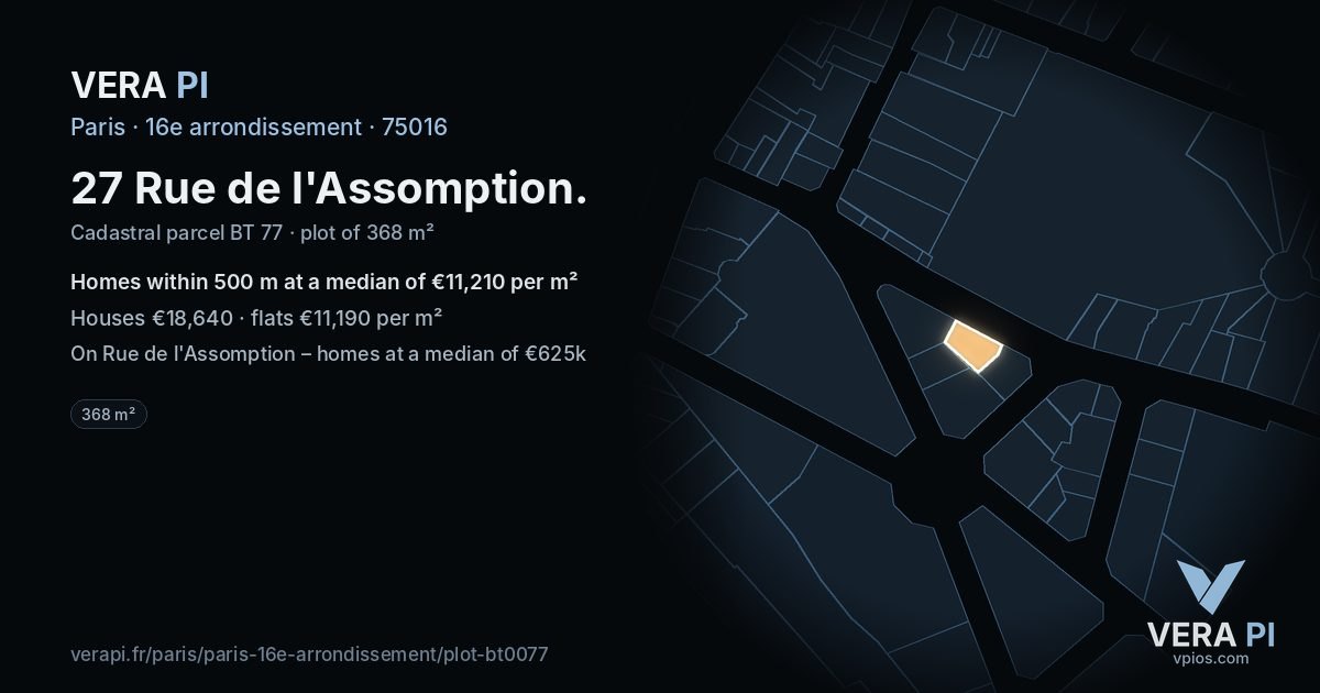 27 Rue de l'Assomption, 16e arrondissement at night – the plot lit, the parcels around coloured by the prices near them