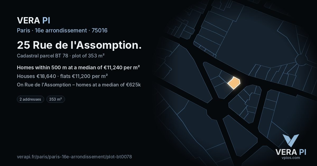 25 Rue de l'Assomption, 16e arrondissement at night – the plot lit, the parcels around coloured by the prices near them