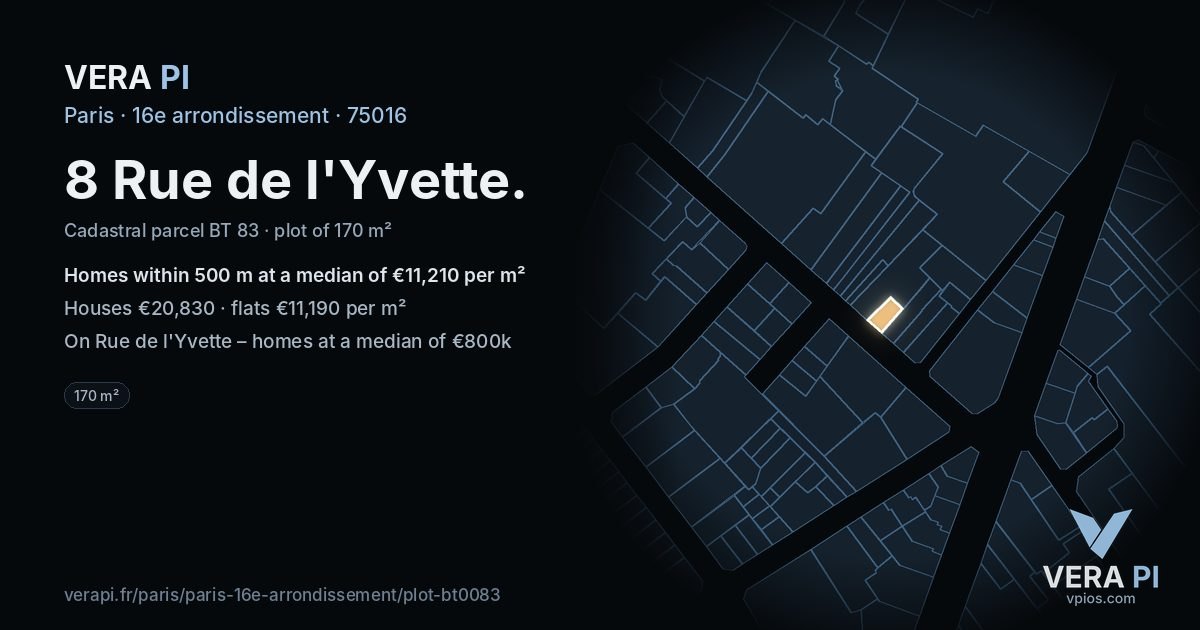 8 Rue de l'Yvette, 16e arrondissement at night – the plot lit, the parcels around coloured by the prices near them