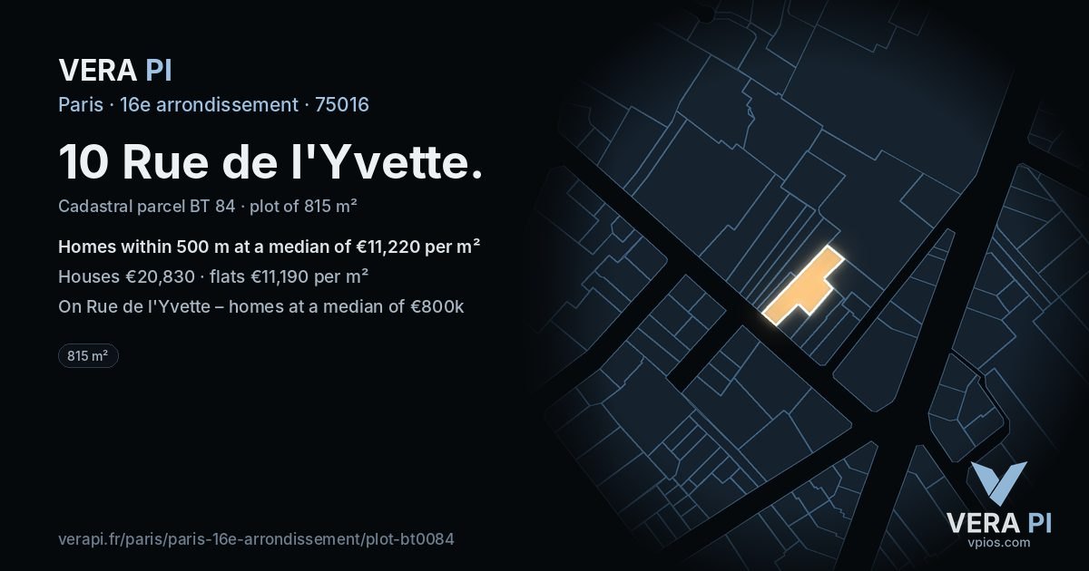10 Rue de l'Yvette, 16e arrondissement at night – the plot lit, the parcels around coloured by the prices near them