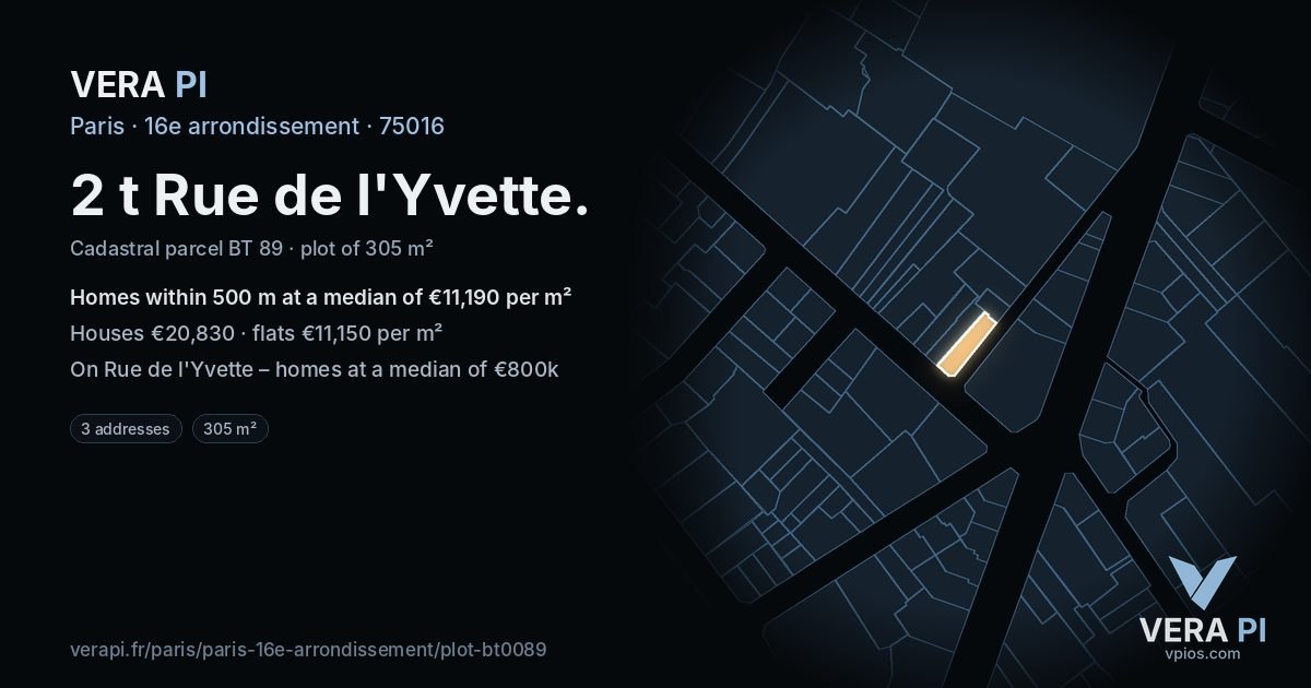 2 t Rue de l'Yvette, 16e arrondissement at night – the plot lit, the parcels around coloured by the prices near them