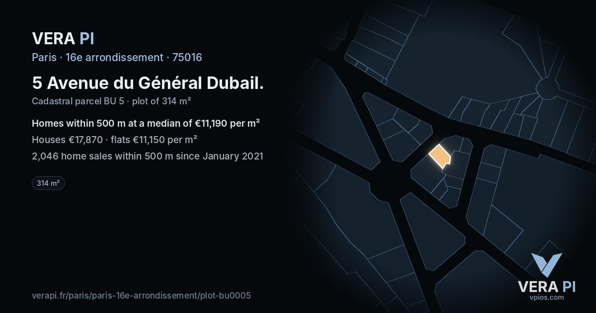 5 Avenue du Général Dubail, 16e arrondissement at night – the plot lit, the parcels around coloured by the prices near them