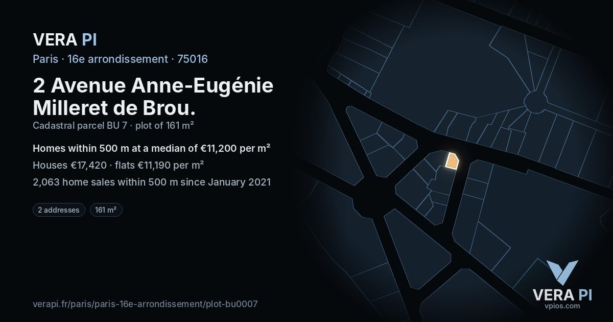 2 Avenue Anne-Eugénie Milleret de Brou, 16e arrondissement at night – the plot lit, the parcels around coloured by the prices near them