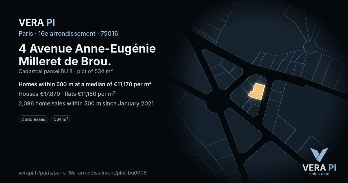 4 Avenue Anne-Eugénie Milleret de Brou, 16e arrondissement at night – the plot lit, the parcels around coloured by the prices near them