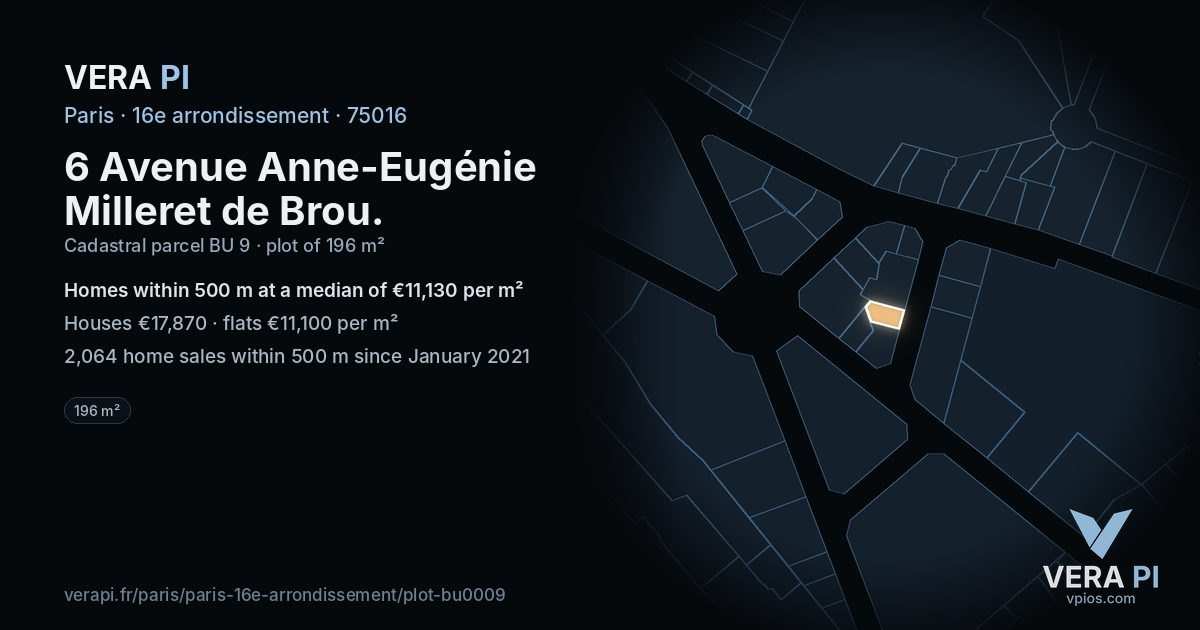 6 Avenue Anne-Eugénie Milleret de Brou, 16e arrondissement at night – the plot lit, the parcels around coloured by the prices near them