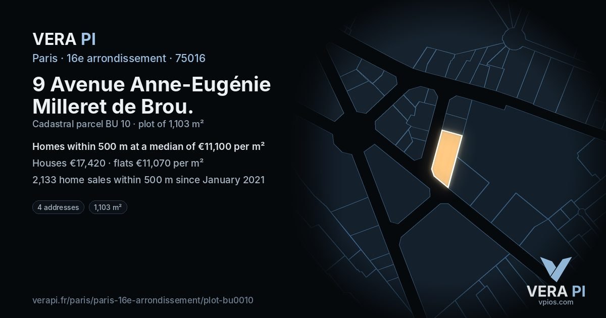 9 Avenue Anne-Eugénie Milleret de Brou, 16e arrondissement at night – the plot lit, the parcels around coloured by the prices near them