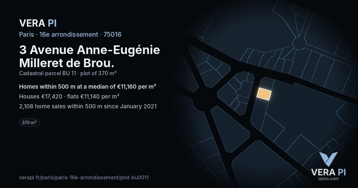 3 Avenue Anne-Eugénie Milleret de Brou, 16e arrondissement at night – the plot lit, the parcels around coloured by the prices near them