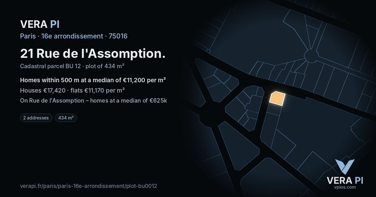 21 Rue de l'Assomption, 16e arrondissement at night – the plot lit, the parcels around coloured by the prices near them