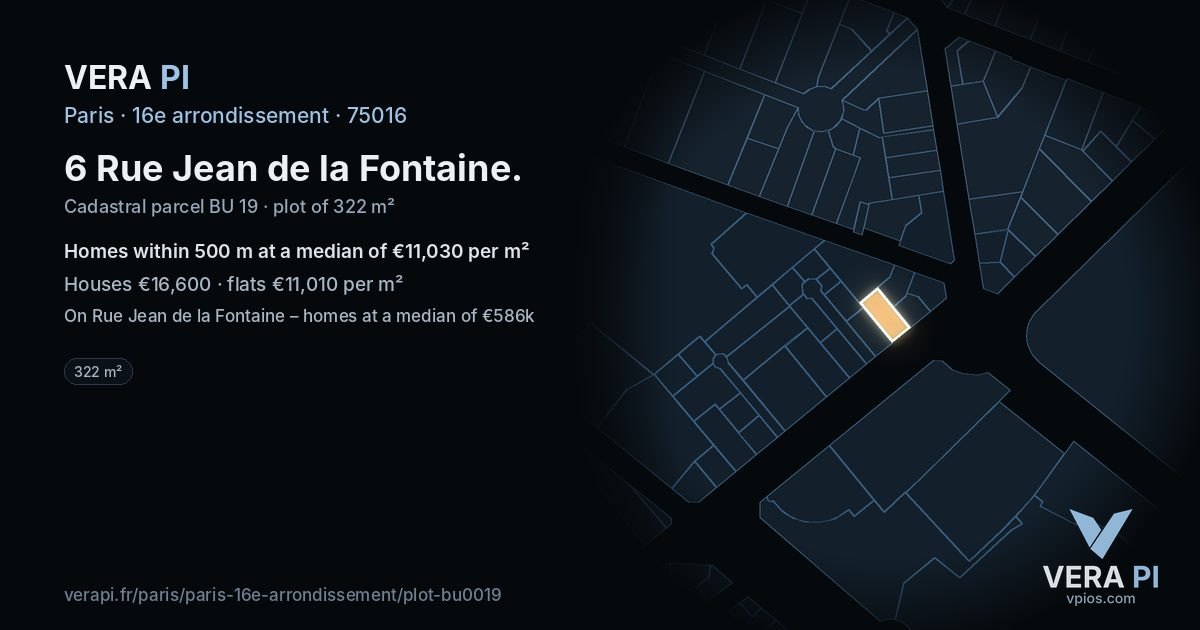 6 Rue Jean de la Fontaine, 16e arrondissement at night – the plot lit, the parcels around coloured by the prices near them