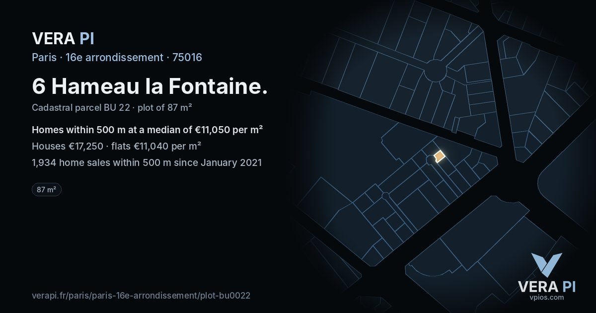 6 Hameau la Fontaine, 16e arrondissement at night – the plot lit, the parcels around coloured by the prices near them