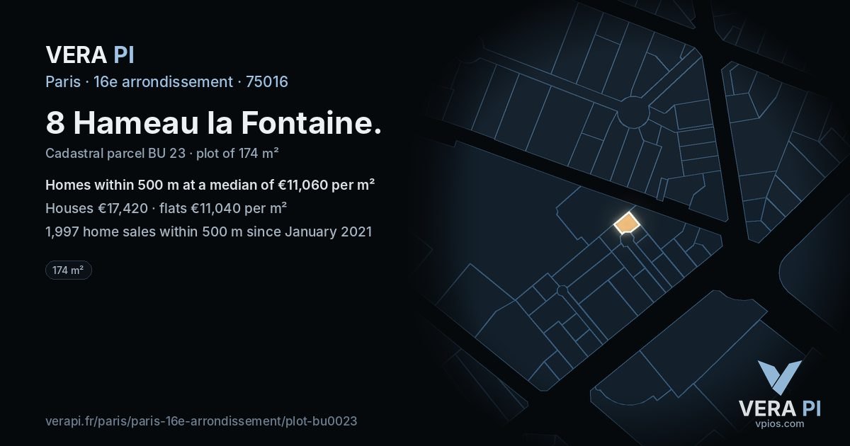 8 Hameau la Fontaine, 16e arrondissement at night – the plot lit, the parcels around coloured by the prices near them