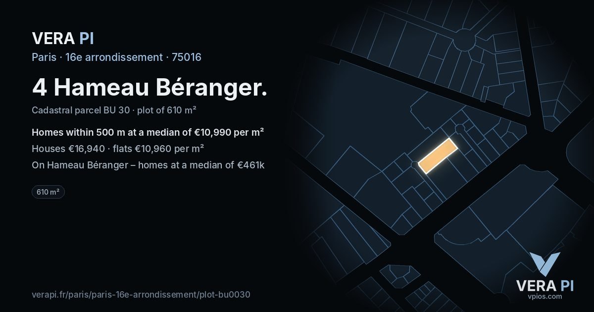 4 Hameau Béranger, 16e arrondissement at night – the plot lit, the parcels around coloured by the prices near them