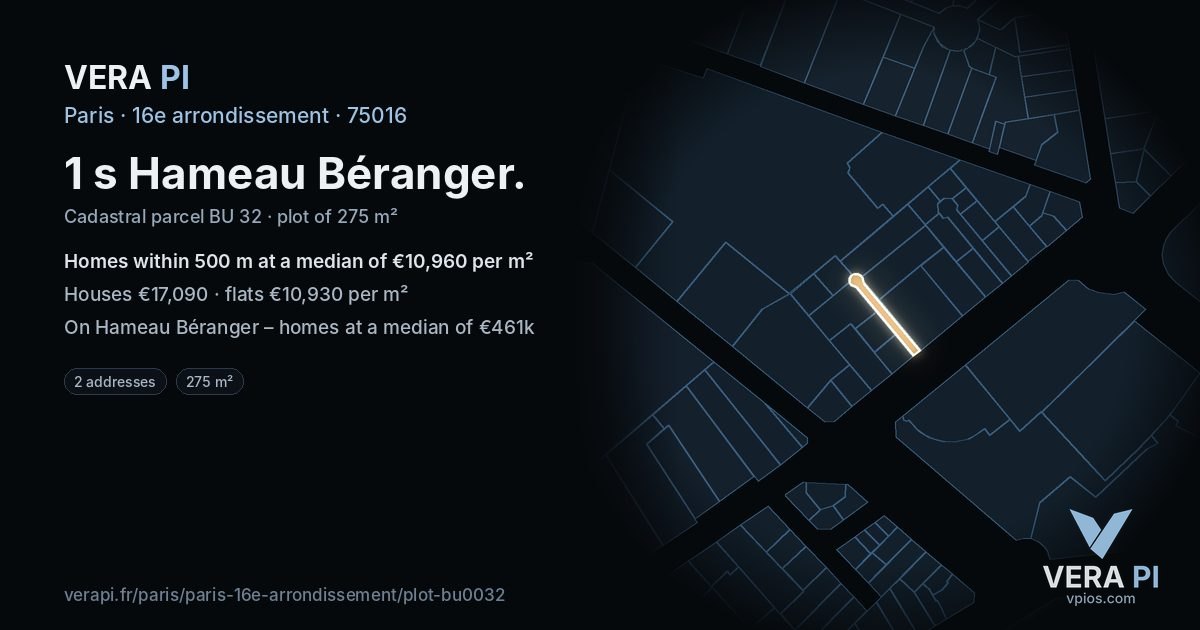 1 s Hameau Béranger, 16e arrondissement at night – the plot lit, the parcels around coloured by the prices near them