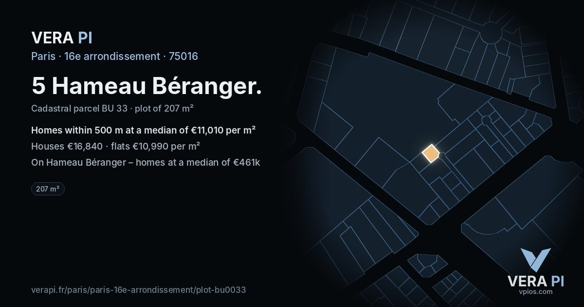 5 Hameau Béranger, 16e arrondissement at night – the plot lit, the parcels around coloured by the prices near them