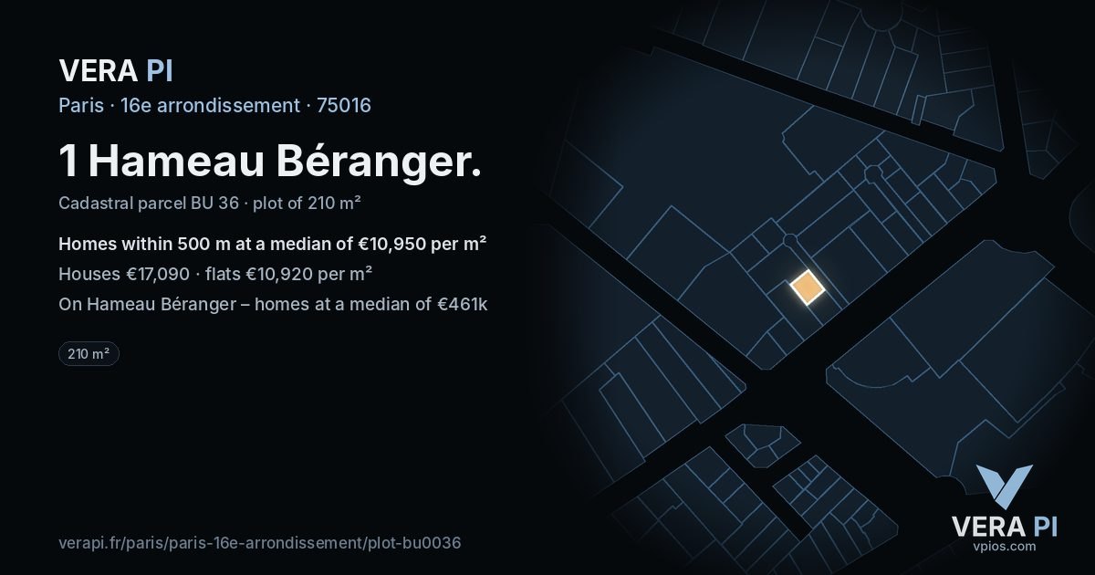 1 Hameau Béranger, 16e arrondissement at night – the plot lit, the parcels around coloured by the prices near them
