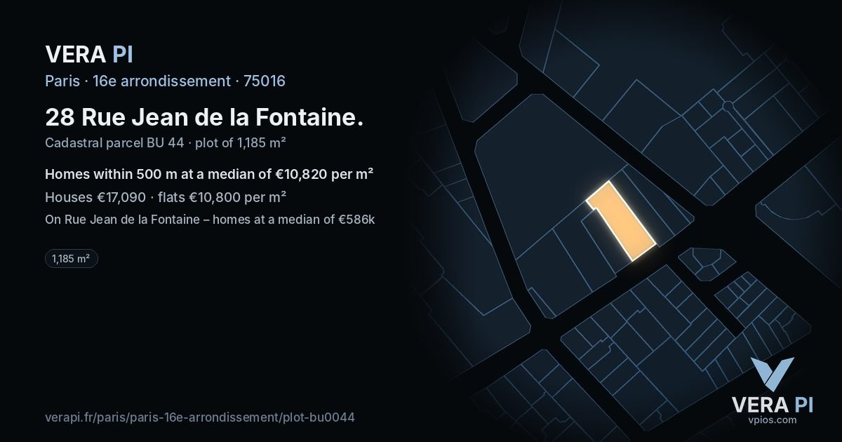 28 Rue Jean de la Fontaine, 16e arrondissement at night – the plot lit, the parcels around coloured by the prices near them