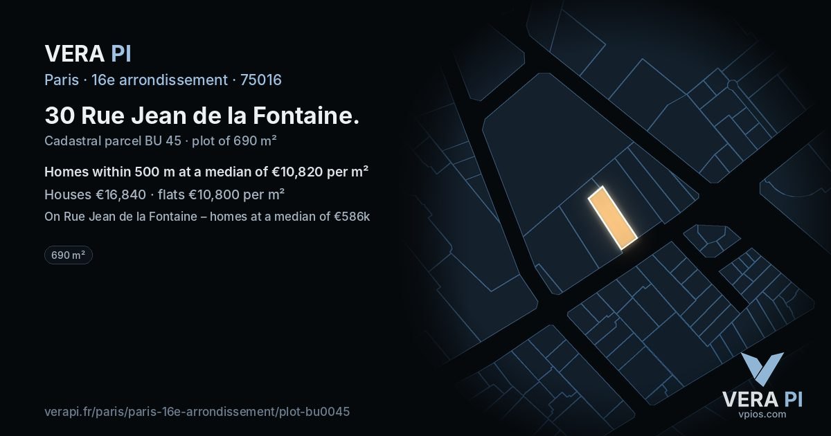 30 Rue Jean de la Fontaine, 16e arrondissement at night – the plot lit, the parcels around coloured by the prices near them