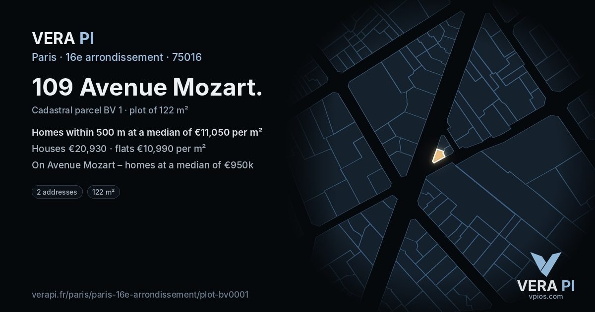 109 Avenue Mozart, 16e arrondissement at night – the plot lit, the parcels around coloured by the prices near them