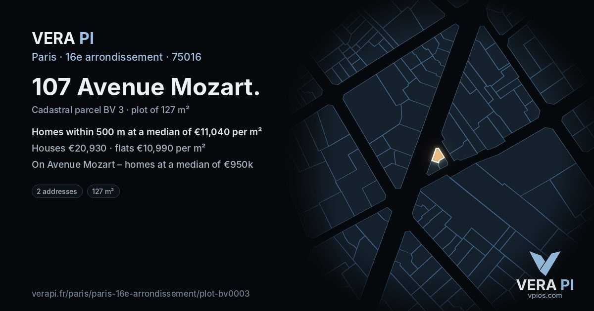 107 Avenue Mozart, 16e arrondissement at night – the plot lit, the parcels around coloured by the prices near them