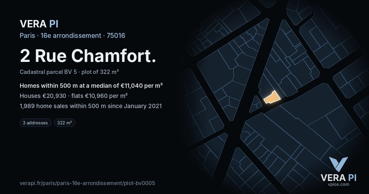 2 Rue Chamfort, 16e arrondissement at night – the plot lit, the parcels around coloured by the prices near them