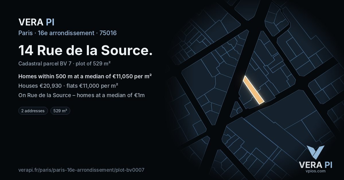 14 Rue de la Source, 16e arrondissement at night – the plot lit, the parcels around coloured by the prices near them