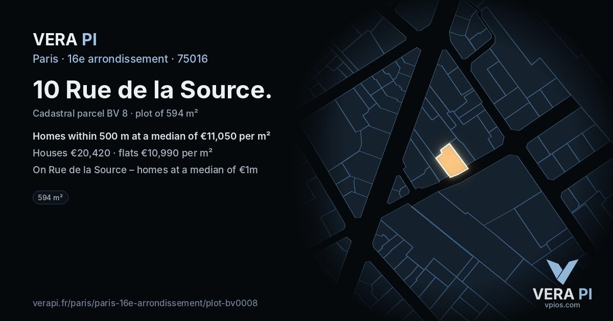 10 Rue de la Source, 16e arrondissement at night – the plot lit, the parcels around coloured by the prices near them