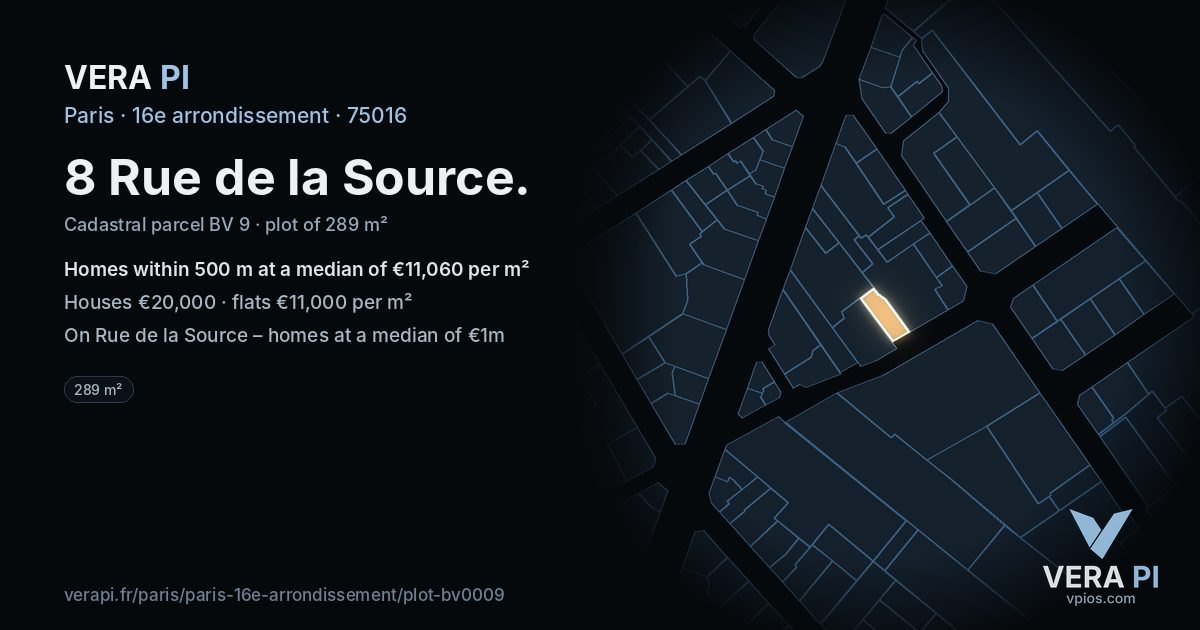 8 Rue de la Source, 16e arrondissement at night – the plot lit, the parcels around coloured by the prices near them
