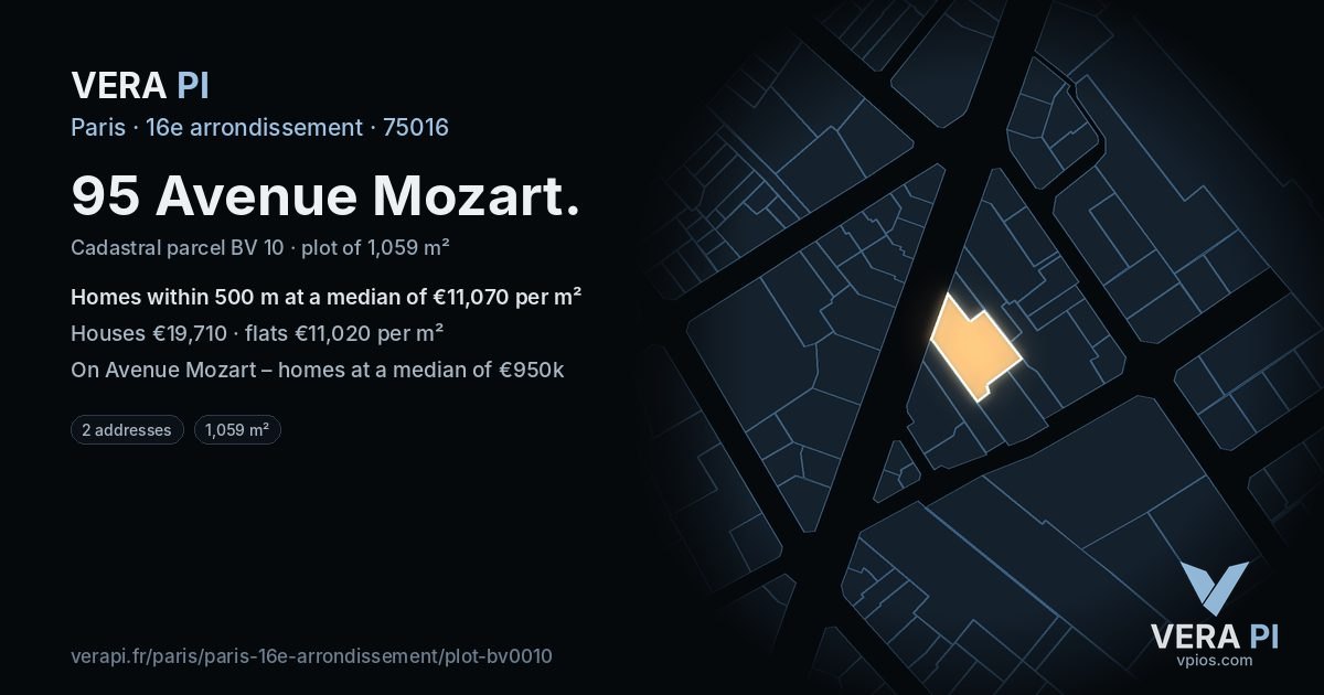 95 Avenue Mozart, 16e arrondissement at night – the plot lit, the parcels around coloured by the prices near them
