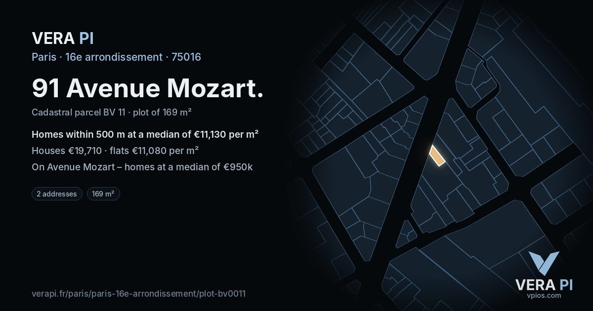 91 Avenue Mozart, 16e arrondissement at night – the plot lit, the parcels around coloured by the prices near them