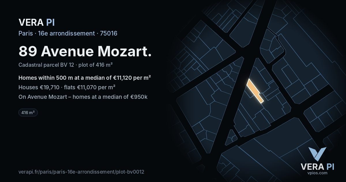89 Avenue Mozart, 16e arrondissement at night – the plot lit, the parcels around coloured by the prices near them