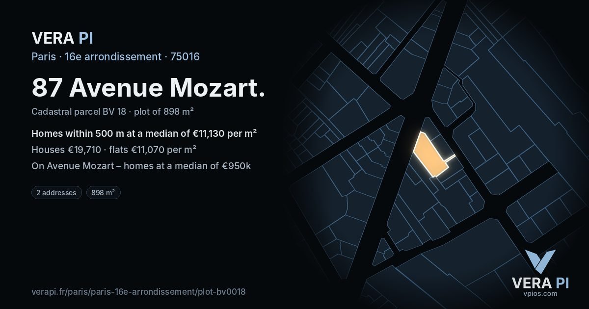 87 Avenue Mozart, 16e arrondissement at night – the plot lit, the parcels around coloured by the prices near them