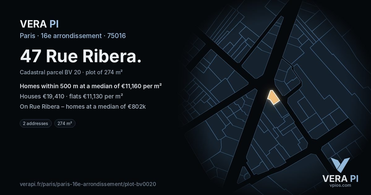 47 Rue Ribera, 16e arrondissement at night – the plot lit, the parcels around coloured by the prices near them