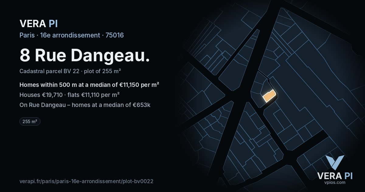 8 Rue Dangeau, 16e arrondissement at night – the plot lit, the parcels around coloured by the prices near them