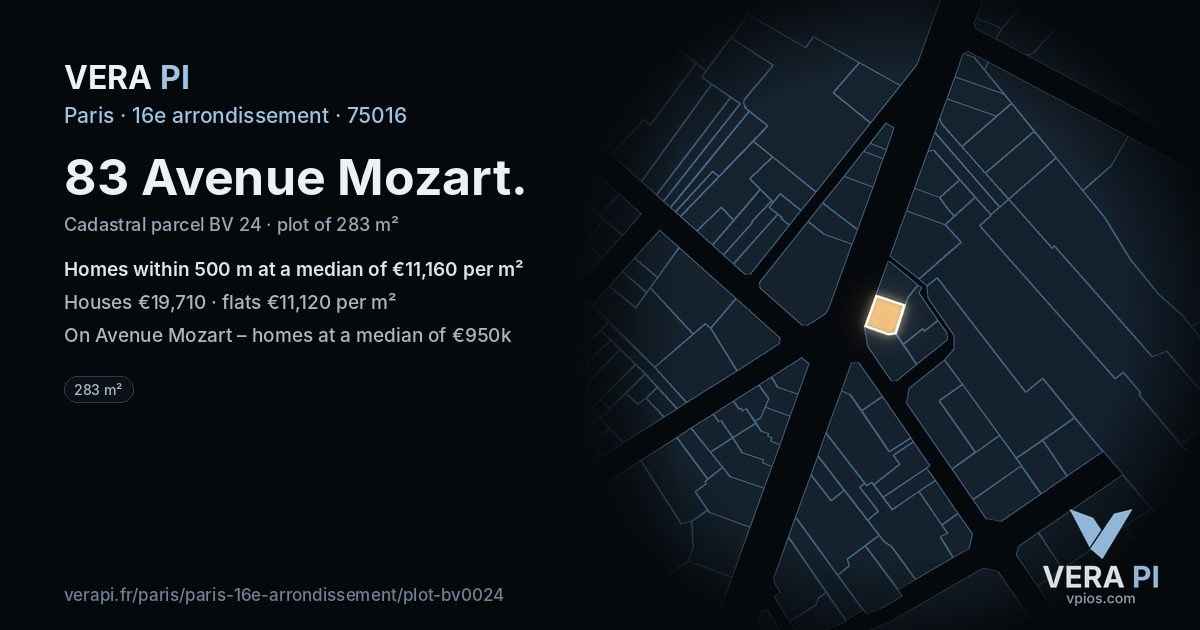 83 Avenue Mozart, 16e arrondissement at night – the plot lit, the parcels around coloured by the prices near them