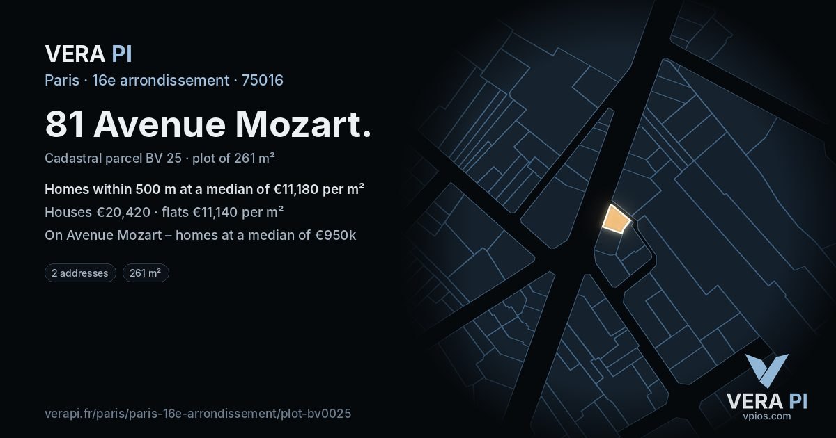 81 Avenue Mozart, 16e arrondissement at night – the plot lit, the parcels around coloured by the prices near them