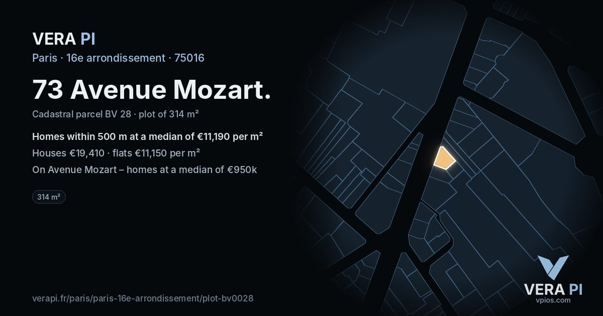 73 Avenue Mozart, 16e arrondissement at night – the plot lit, the parcels around coloured by the prices near them