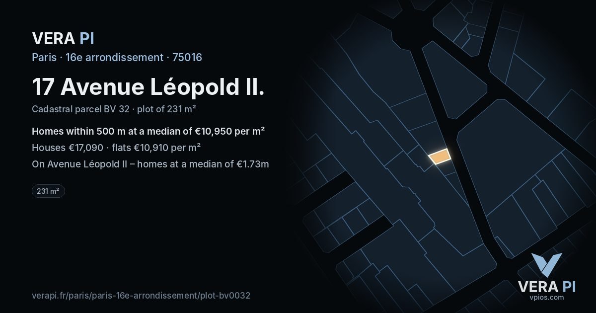 17 Avenue Léopold II, 16e arrondissement at night – the plot lit, the parcels around coloured by the prices near them