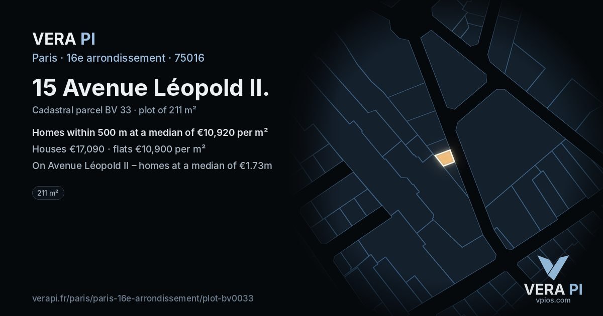 15 Avenue Léopold II, 16e arrondissement at night – the plot lit, the parcels around coloured by the prices near them