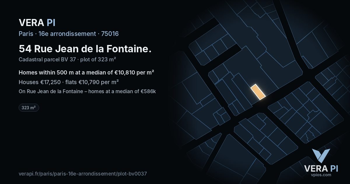 54 Rue Jean de la Fontaine, 16e arrondissement at night – the plot lit, the parcels around coloured by the prices near them