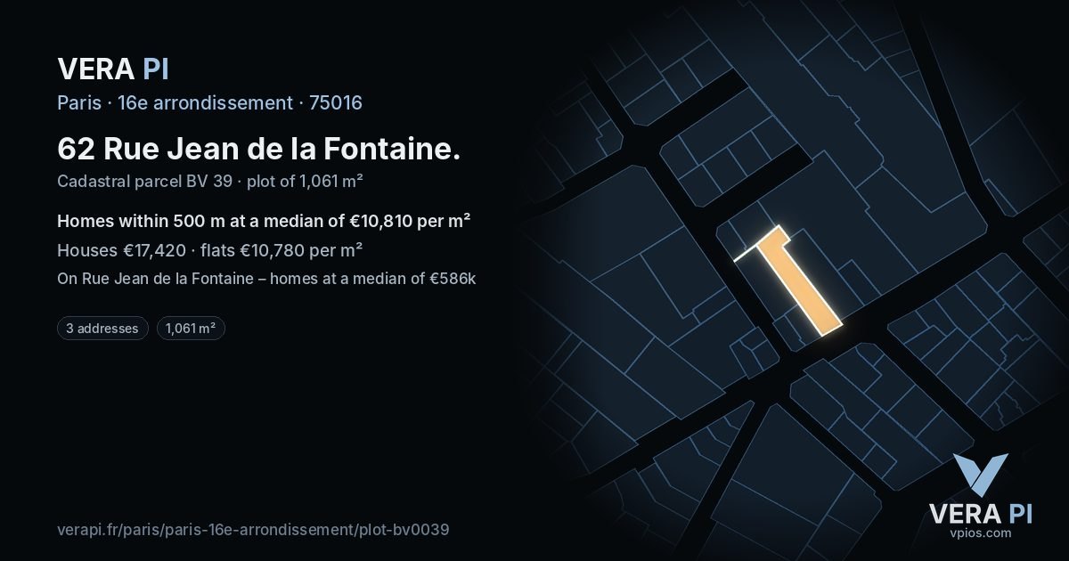 62 Rue Jean de la Fontaine, 16e arrondissement at night – the plot lit, the parcels around coloured by the prices near them