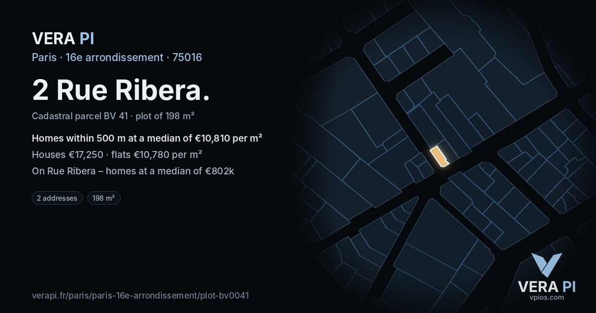 2 Rue Ribera, 16e arrondissement at night – the plot lit, the parcels around coloured by the prices near them