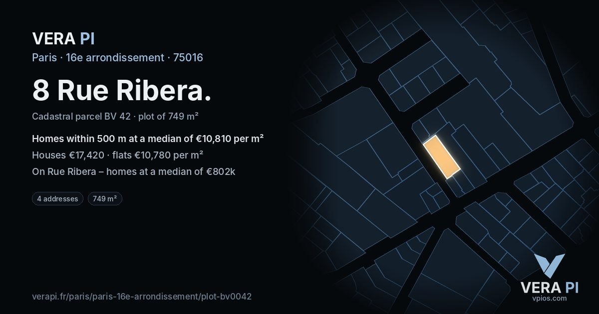 8 Rue Ribera, 16e arrondissement at night – the plot lit, the parcels around coloured by the prices near them
