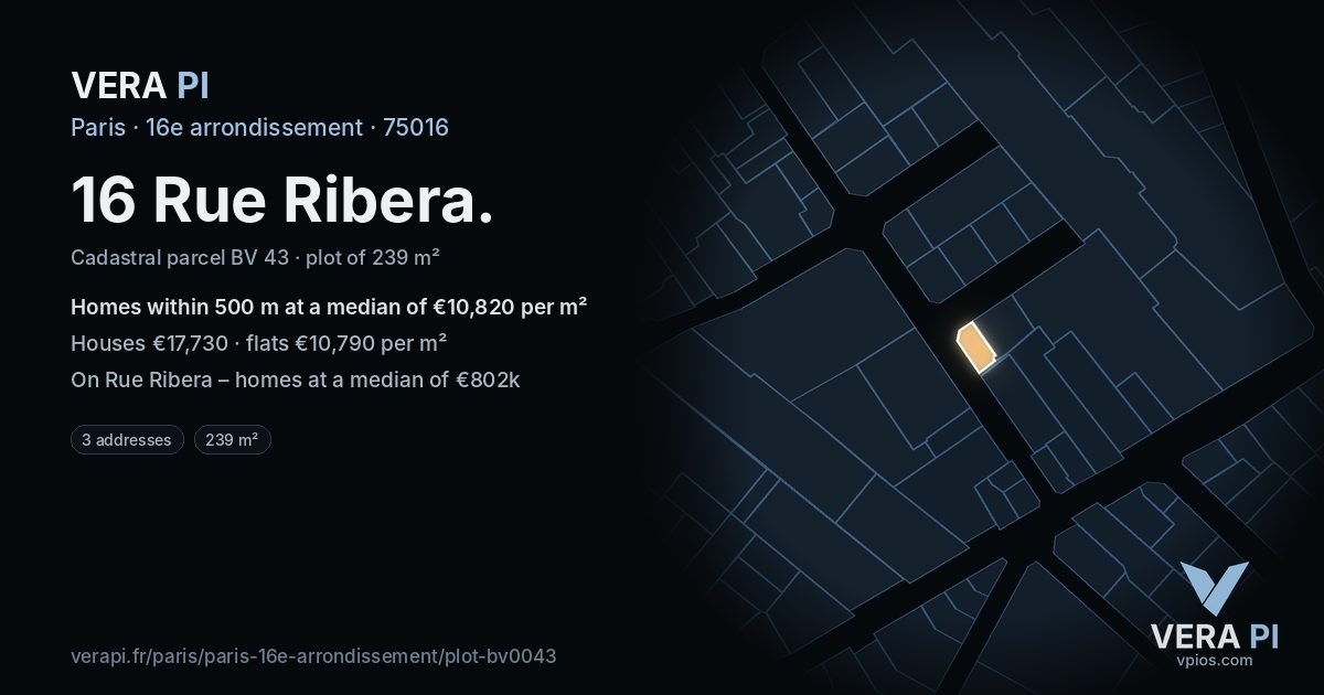 16 Rue Ribera, 16e arrondissement at night – the plot lit, the parcels around coloured by the prices near them