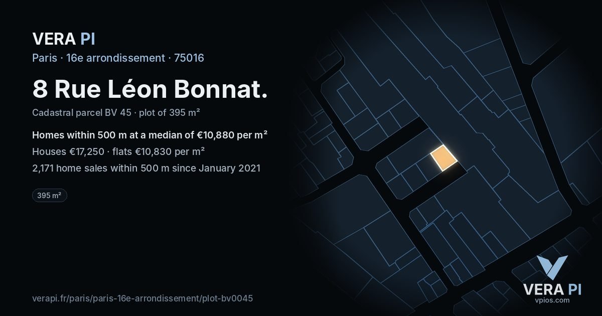8 Rue Léon Bonnat, 16e arrondissement at night – the plot lit, the parcels around coloured by the prices near them