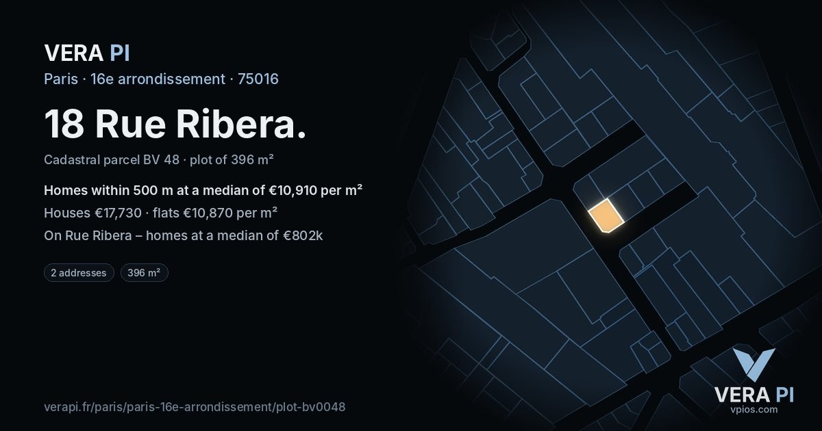 18 Rue Ribera, 16e arrondissement at night – the plot lit, the parcels around coloured by the prices near them